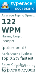 Scorecard for user peterepeat