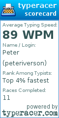 Scorecard for user peteriverson