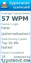 Scorecard for user peterrsebastian