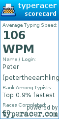 Scorecard for user petertheearthling