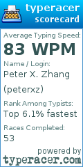 Scorecard for user peterxz