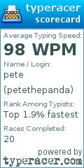 Scorecard for user petethepanda