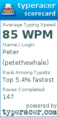 Scorecard for user petethewhale