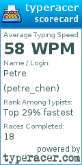 Scorecard for user petre_chen