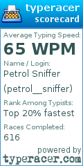 Scorecard for user petrol__sniffer