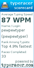 Scorecard for user pewpewtyper