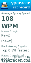 Scorecard for user pewz