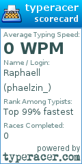Scorecard for user phaelzin_