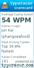 Scorecard for user phangseafood