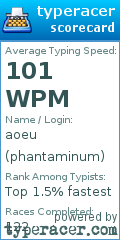 Scorecard for user phantaminum