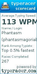 Scorecard for user phantasmagoriablue