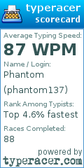 Scorecard for user phantom137