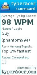 Scorecard for user phantom994
