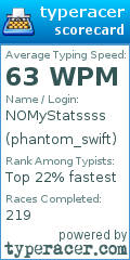 Scorecard for user phantom_swift