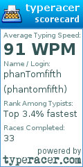 Scorecard for user phantomfifth