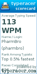 Scorecard for user pharmbro