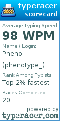 Scorecard for user phenotype_