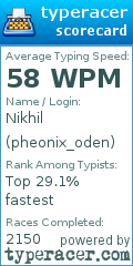 Scorecard for user pheonix_oden