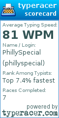 Scorecard for user phillyspecial
