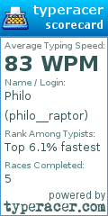 Scorecard for user philo__raptor