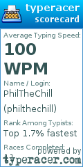Scorecard for user philthechill