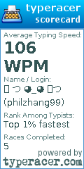 Scorecard for user philzhang99
