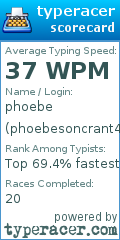 Scorecard for user phoebesoncrant4293