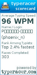 Scorecard for user phoenix_n