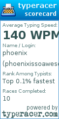 Scorecard for user phoenixissoawesome