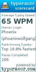 Scorecard for user phoenixwolfgang