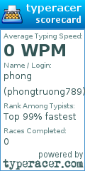 Scorecard for user phongtruong789