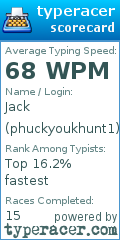 Scorecard for user phuckyoukhunt1