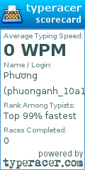 Scorecard for user phuonganh_10a10