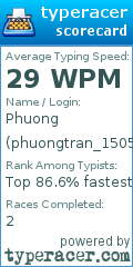 Scorecard for user phuongtran_1505