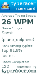 Scorecard for user piano_dolphine