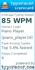 Scorecard for user piano_player19