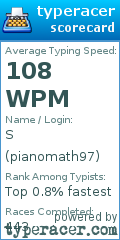 Scorecard for user pianomath97