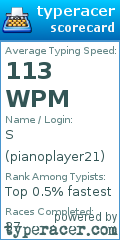 Scorecard for user pianoplayer21