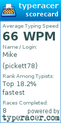 Scorecard for user pickett78