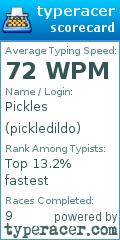 Scorecard for user pickledildo