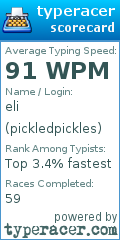 Scorecard for user pickledpickles