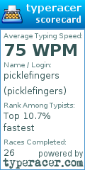 Scorecard for user picklefingers