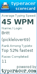 Scorecard for user picklelover69