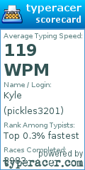 Scorecard for user pickles3201