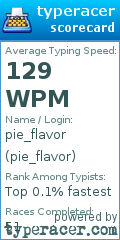 Scorecard for user pie_flavor