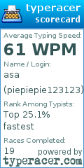 Scorecard for user piepiepie123123