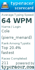 Scorecard for user pierre_menard