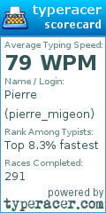 Scorecard for user pierre_migeon