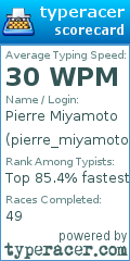 Scorecard for user pierre_miyamoto