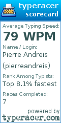 Scorecard for user pierreandreis